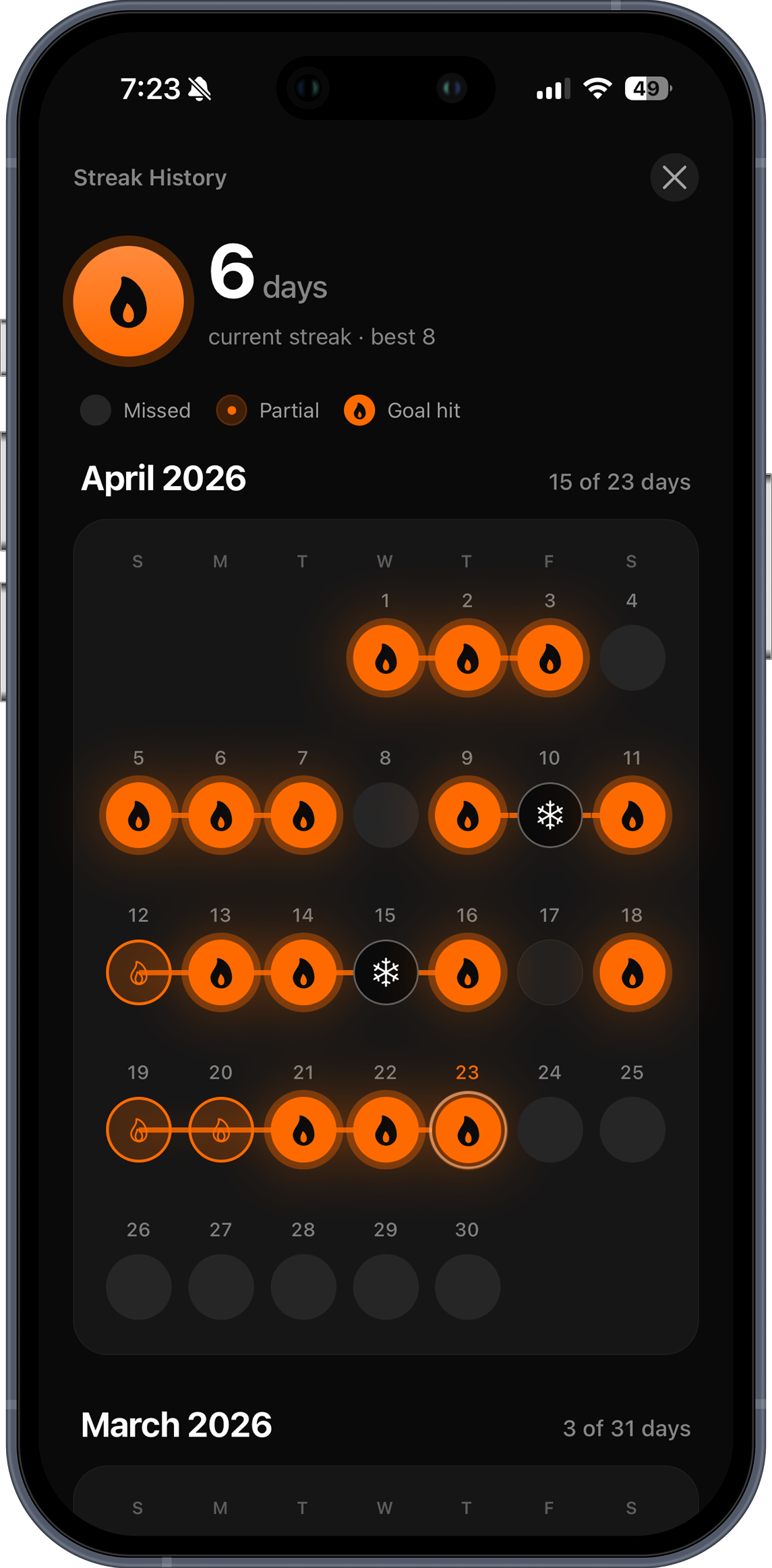 BreakOff Streak History screen